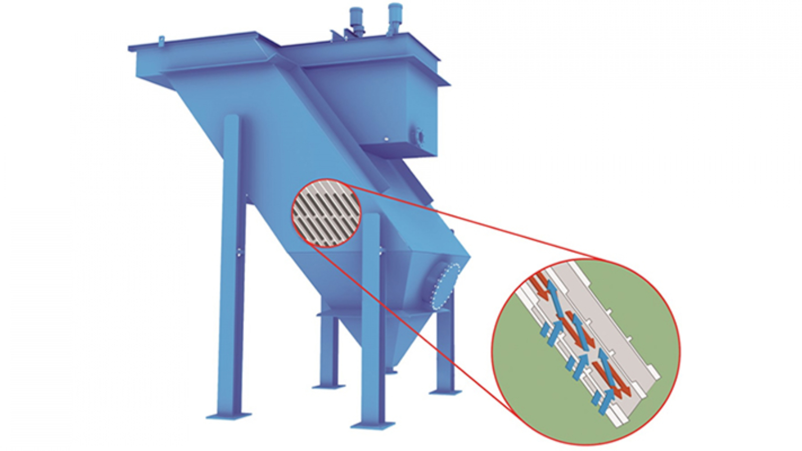 Lamella Clarifier System