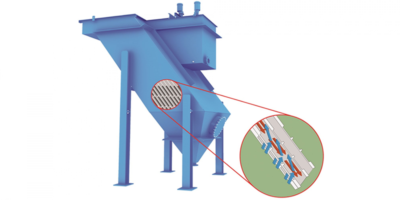 Lamella Clarifier System