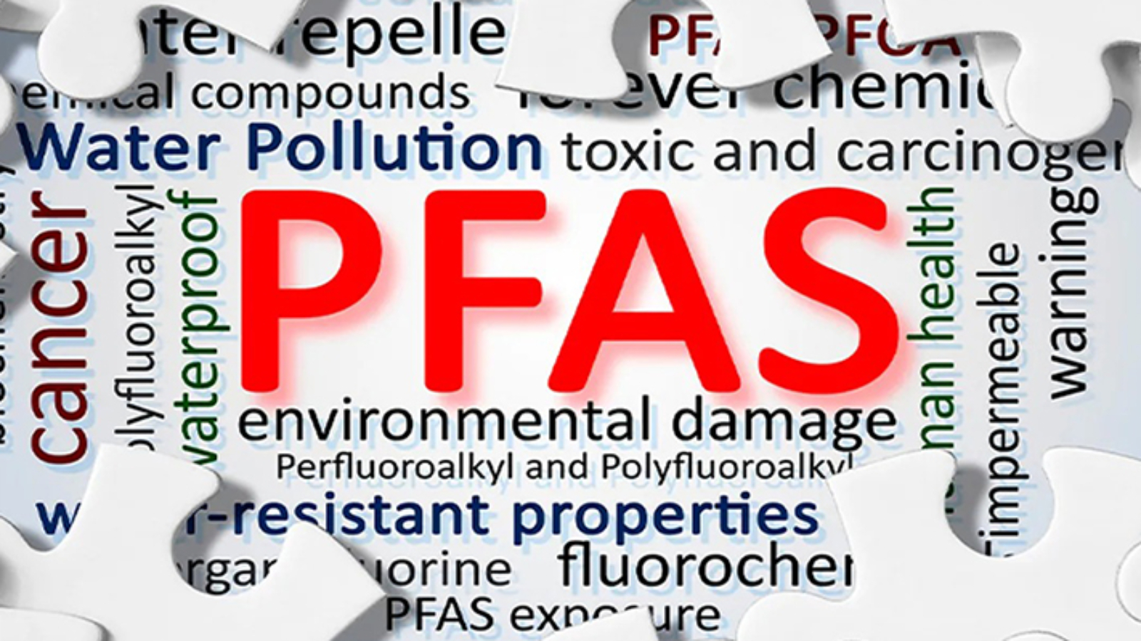 What is PFAS