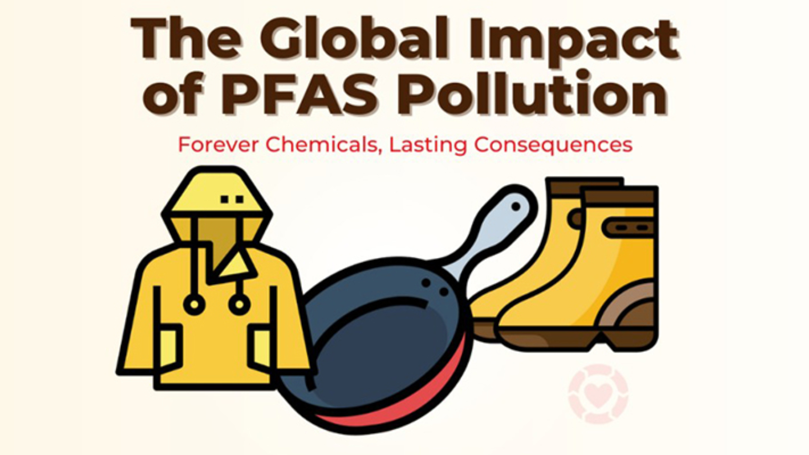 PFAS in Australia