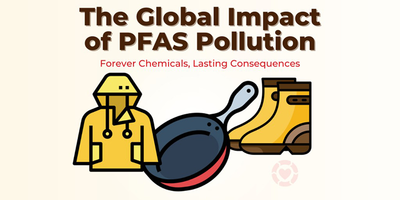 PFAS in Australia
