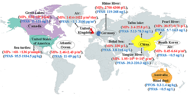 PFAS in Australia
